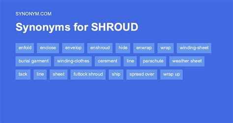 shrouded synonym|shroud twitch.